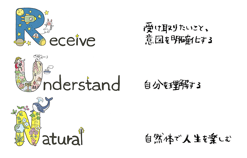 Receive・Understand・Natural